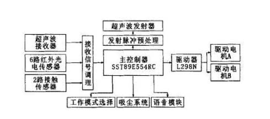 圖片.